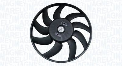 Fan, motor soğutması