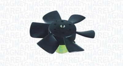 Fan, motor soğutması