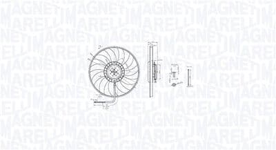 Fan, motor soğutması