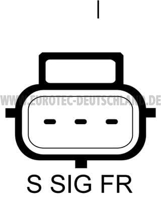 Alternatör