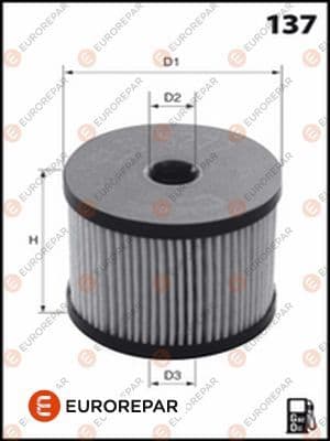 Yakıt filtresi