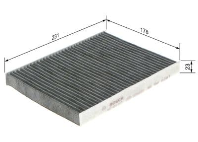 Filtre, kabin havası