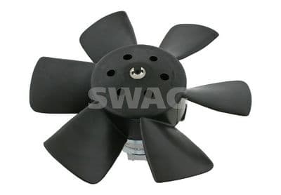 Fan, motor soğutması