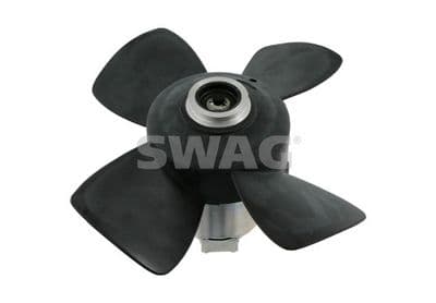 Fan, motor soğutması