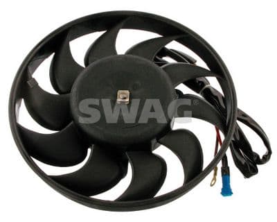 Fan, motor soğutması