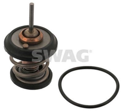 Termostat, soğutma sıvısı