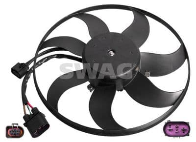 Fan, motor soğutması
