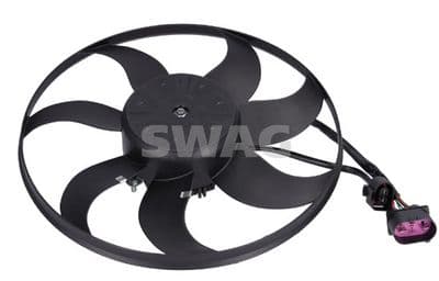 Fan, motor soğutması