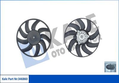 Fan, motor soğutması