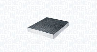Filtre, kabin havası
