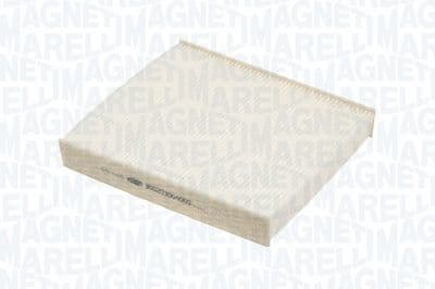 Filtre, kabin havası