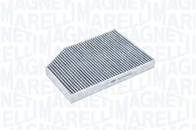 Filtre, kabin havası