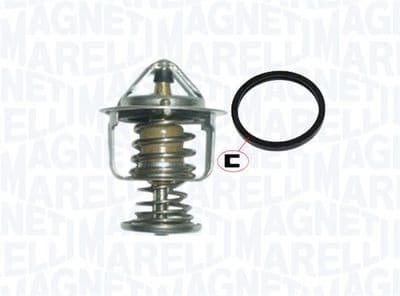 Termostat, soğutma sıvısı
