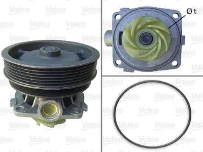Su pompası, motor soğutması