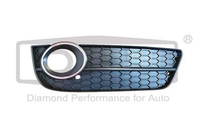Havalandırma ızgarası, tampon