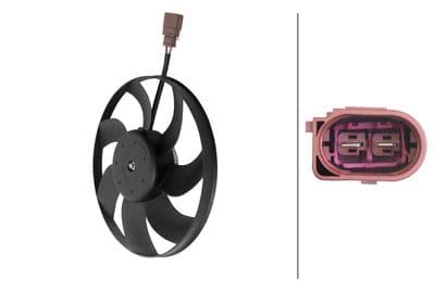 Fan, motor soğutması
