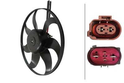 Fan, motor soğutması