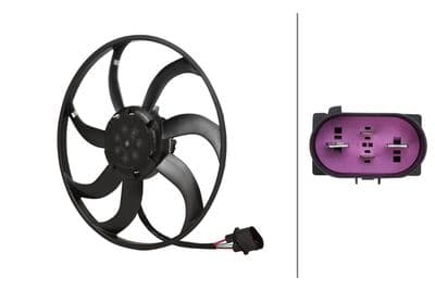 Fan, motor soğutması