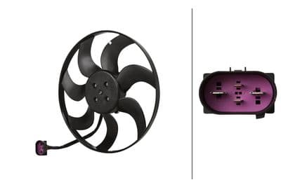 Fan, motor soğutması