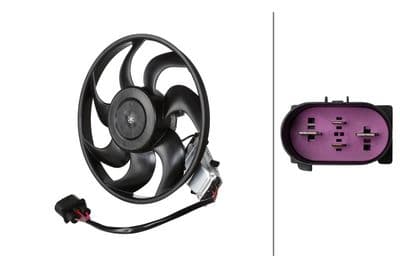 Fan, motor soğutması