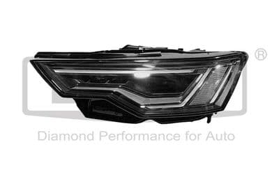 Ana far