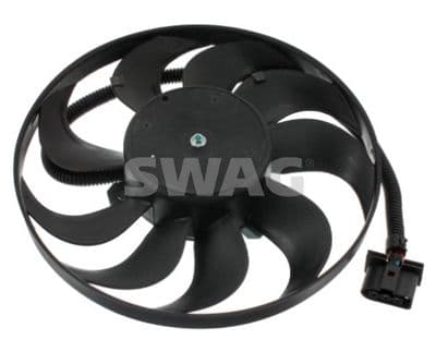 Fan, motor soğutması