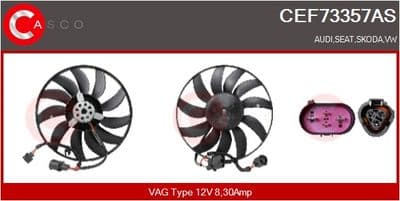 Fan, motor soğutması Brand New HQ
