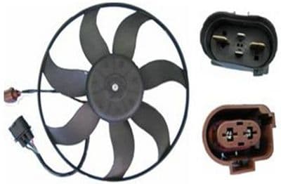 Fan, motor soğutması BEHR