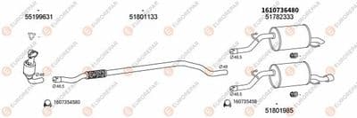 Egzoz sistemi