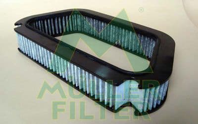 Filtre, kabin havası
