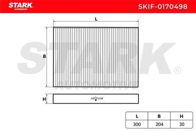 Filtre, kabin havası