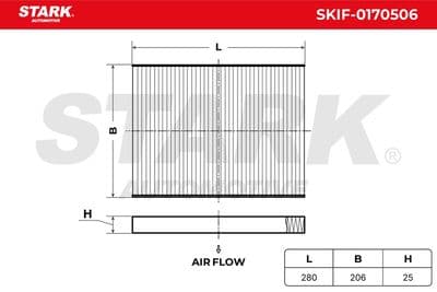 Filtre, kabin havası