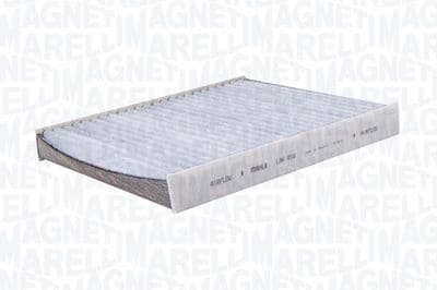Filtre, kabin havası